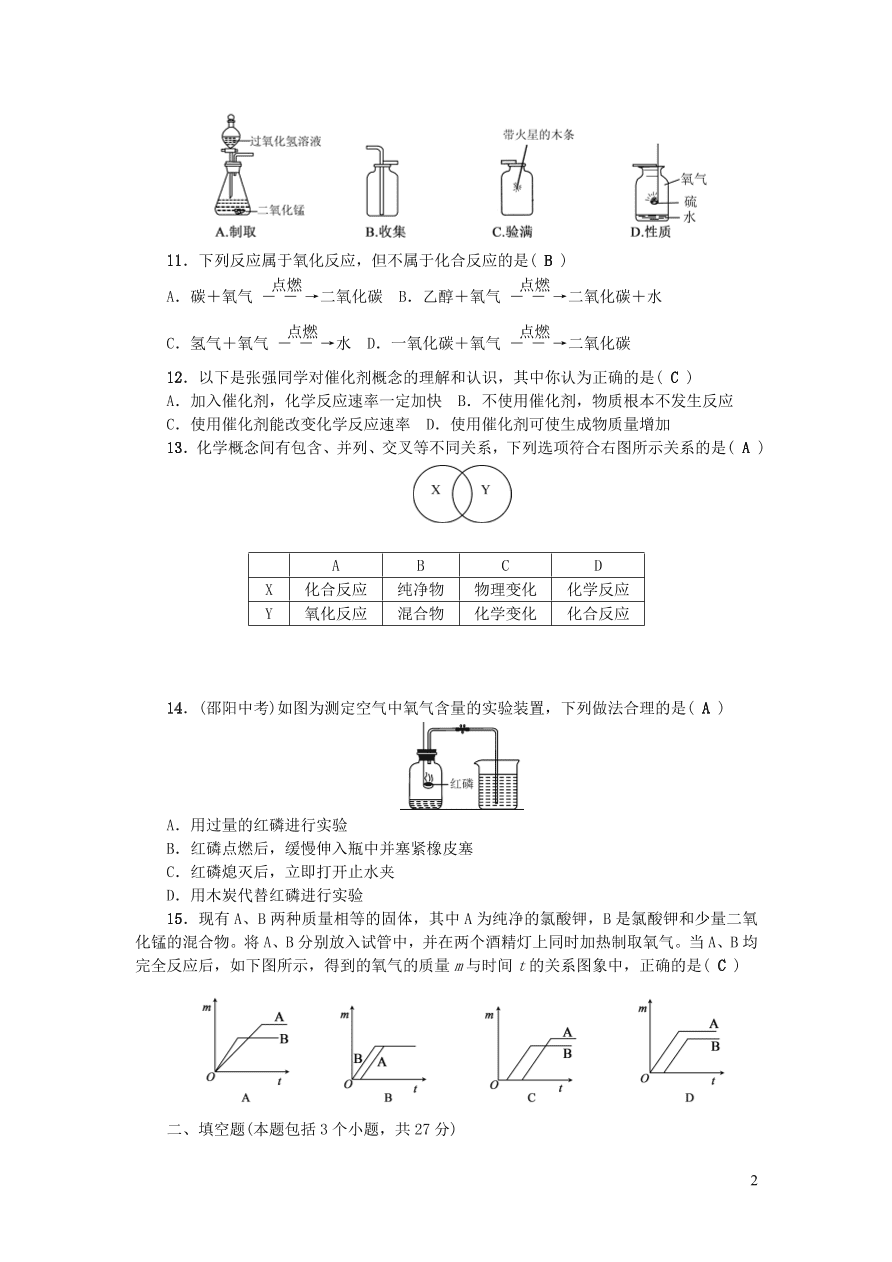 九年级化学上册第二单元我们周围的空气单元综合检测题（附答案新人教版）