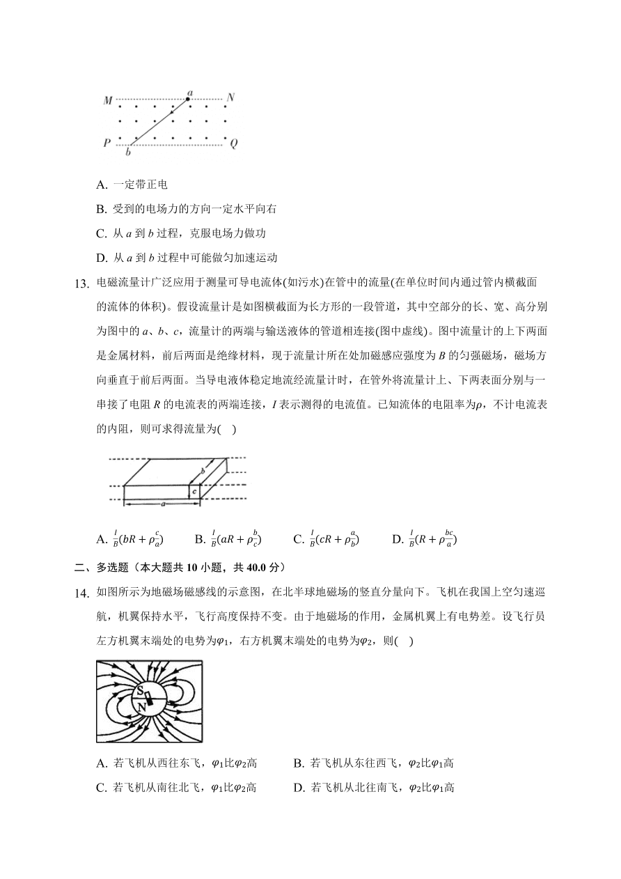 2020-2021学年高二物理单元复习测试卷第三章 磁场 （能力提升）