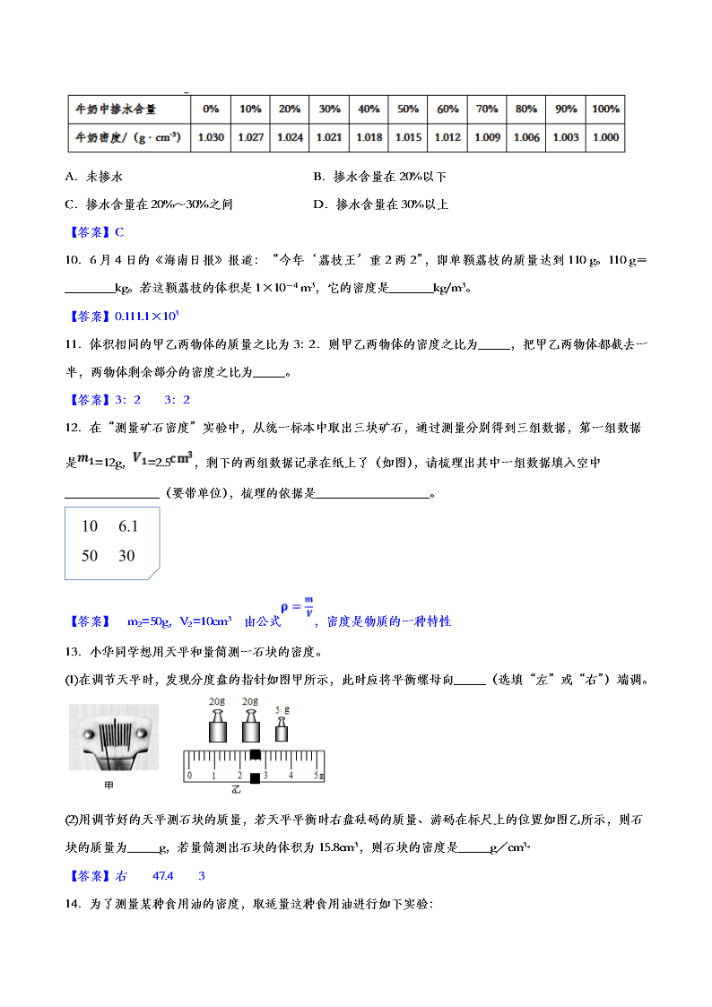 2020人教版初二物理重点知识专题训练：质量与密度