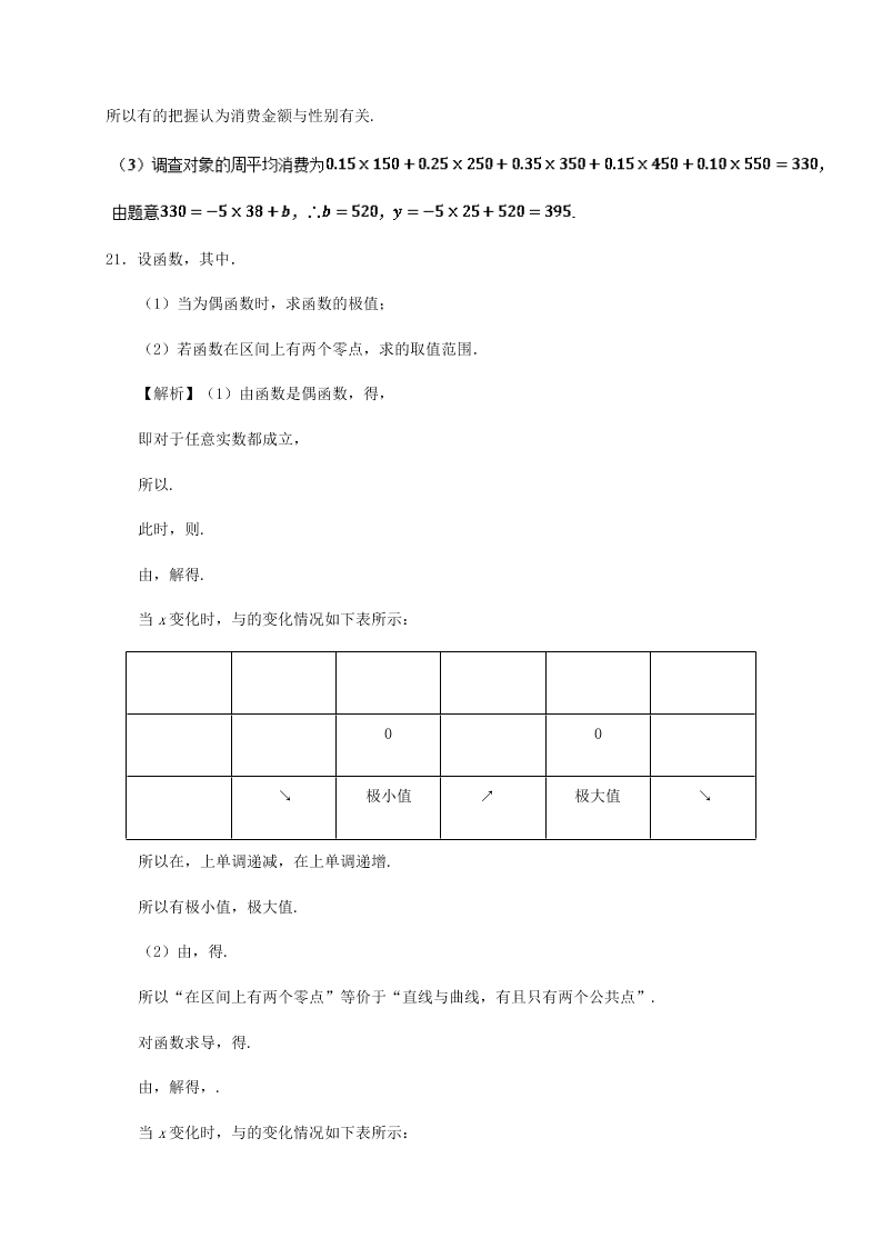 四川省仁寿第一中学校北校区2020-2021学年高三上学期（理）数学月考试题（解析版）