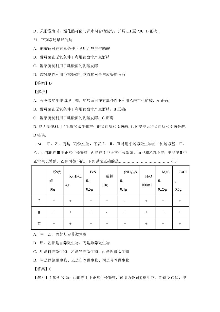 2020-2021学年高考生物精选考点突破专题16 传统发酵技术与微生物培养技术