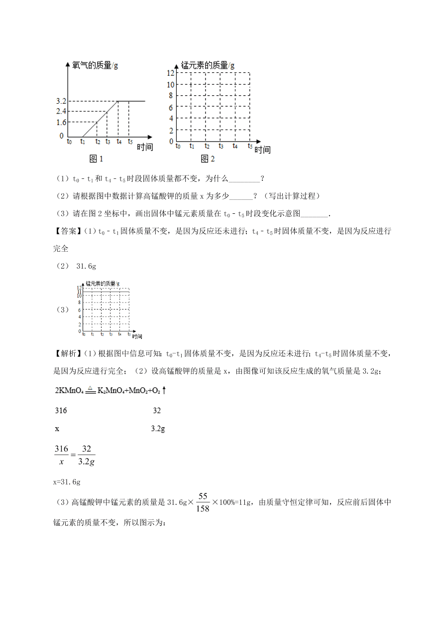 2020-2021九年级化学上学期期中必刷题06计算题