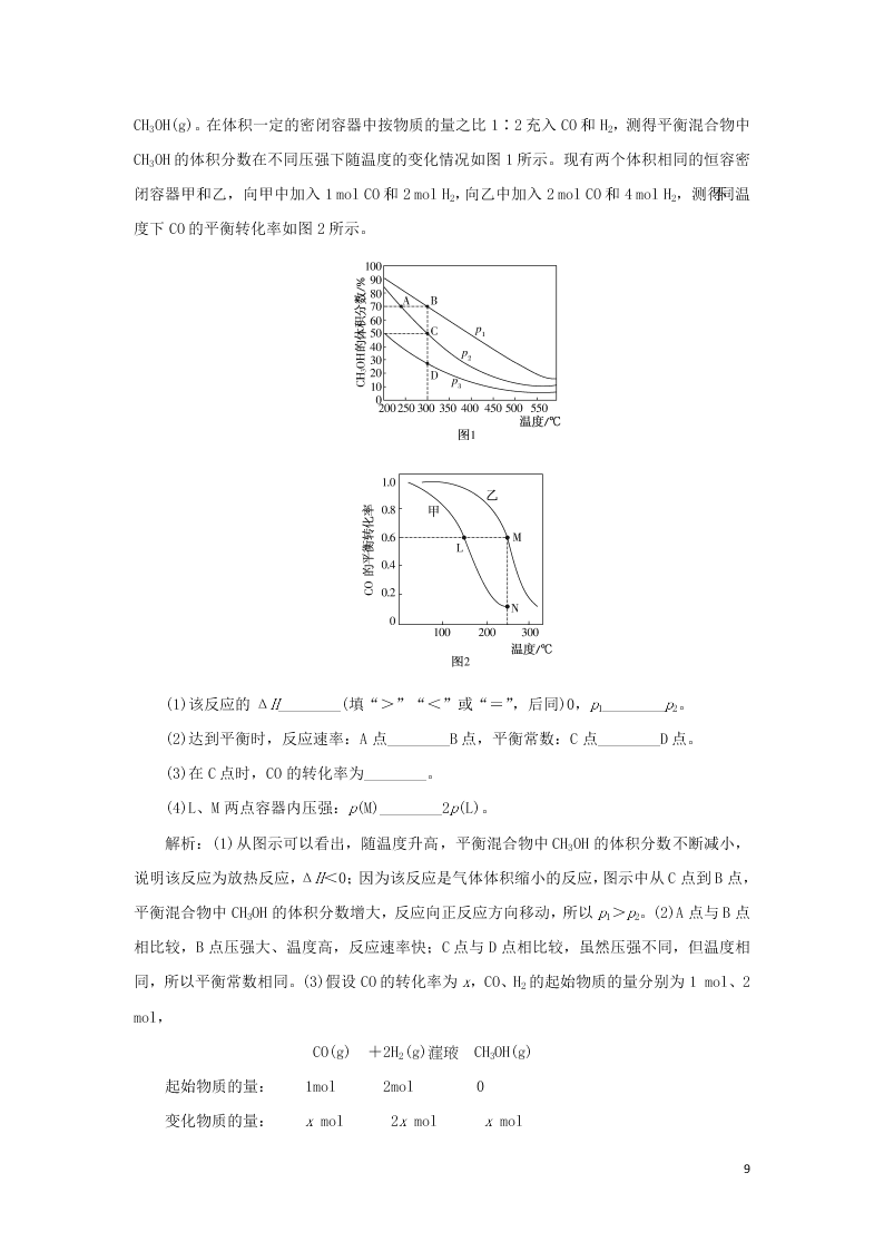 （暑期备课）2020高一化学全一册课时作业9：图像专题（含答案）