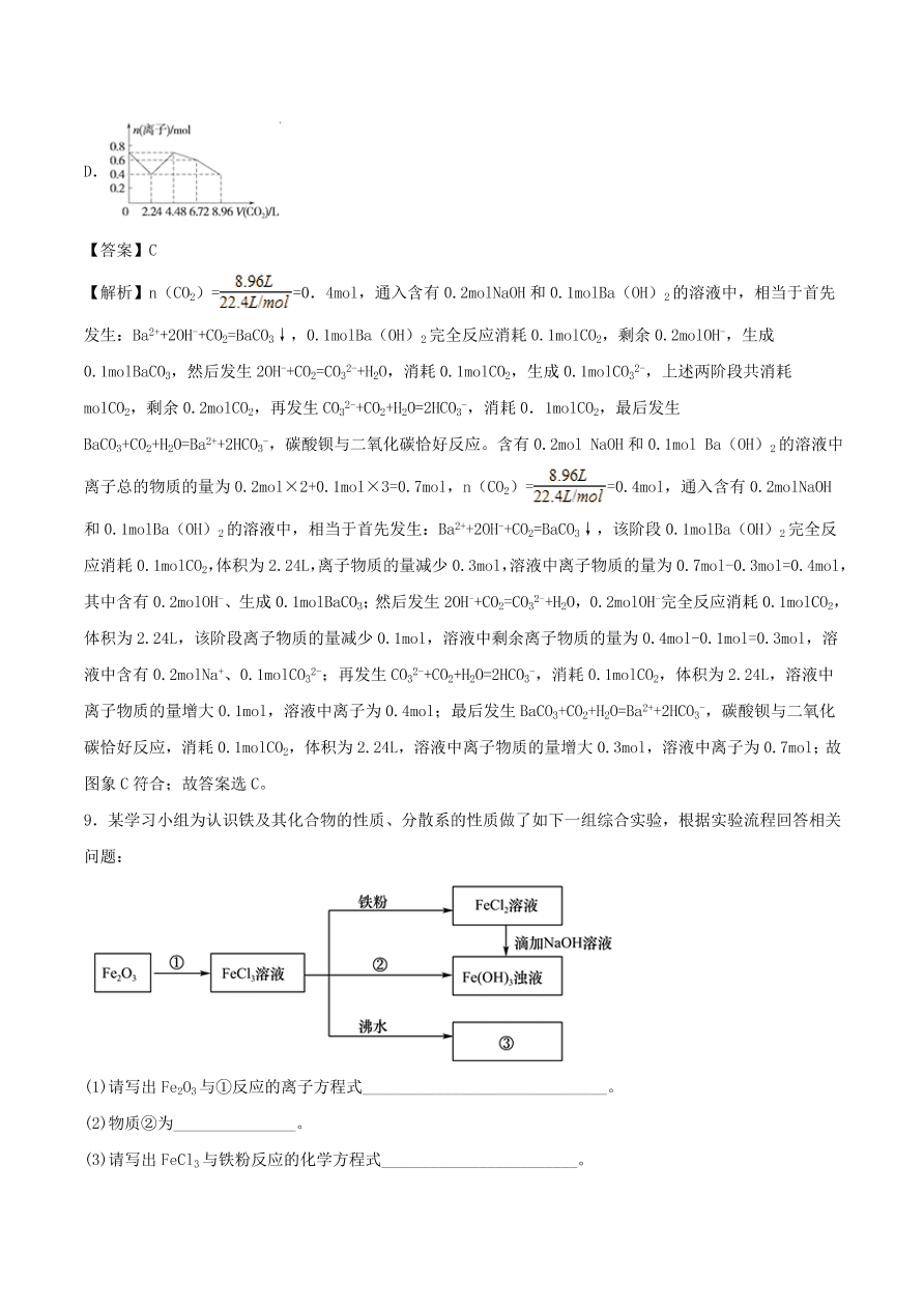 2020-2021年高考化学精选考点突破05 离子反应 离子方程式