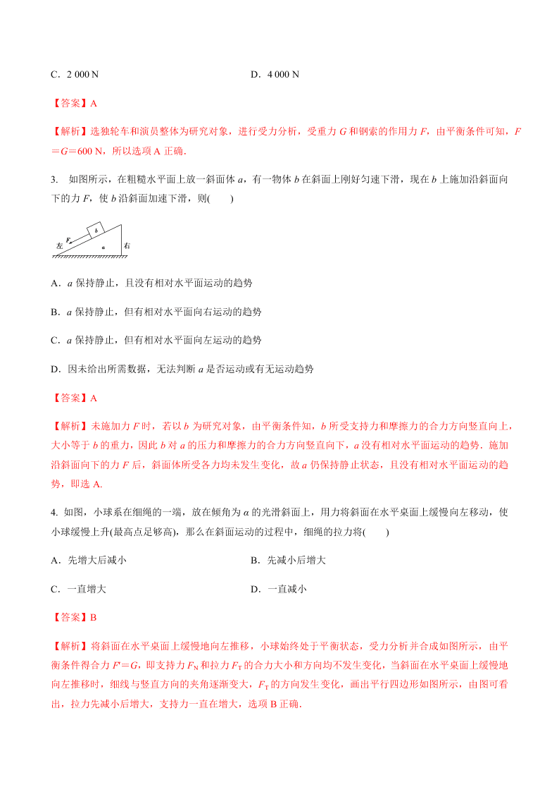 2020-2021年高考物理一轮复习核心考点专题6 受力分析 共点力的平衡