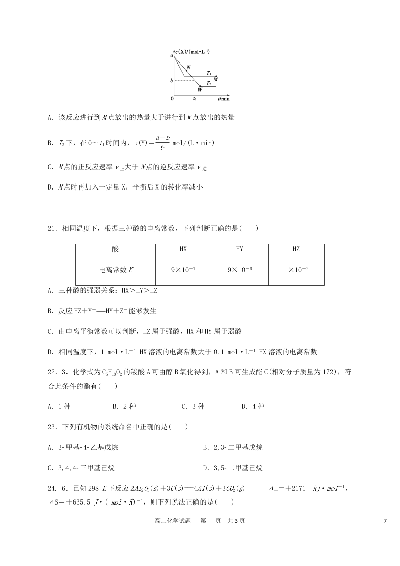 黑龙江省哈尔滨市第六中学2020-2021高二化学10月月考试题（Word版附答案）