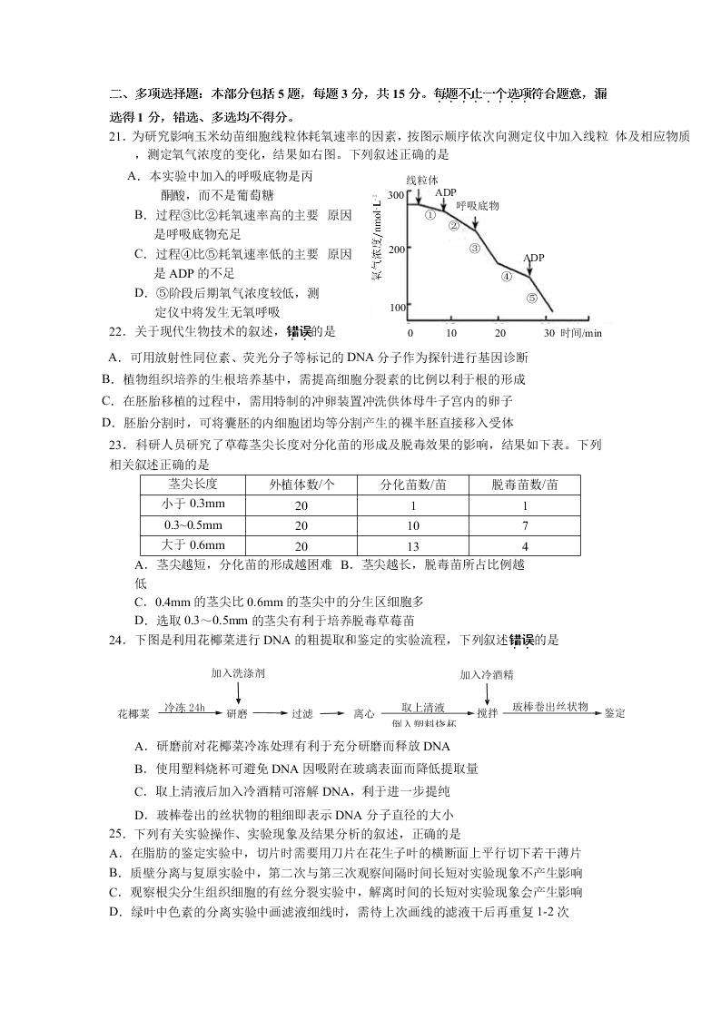 2020年第二学期南京市第二十九中学高二生物试卷（word版无答案）   