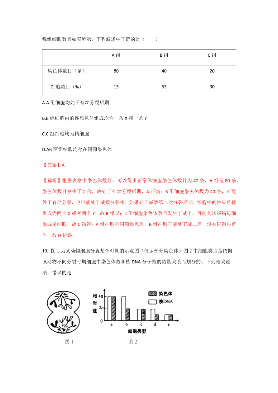 2020-2021学年高三生物一轮复习易错题05 遗传的细胞基础