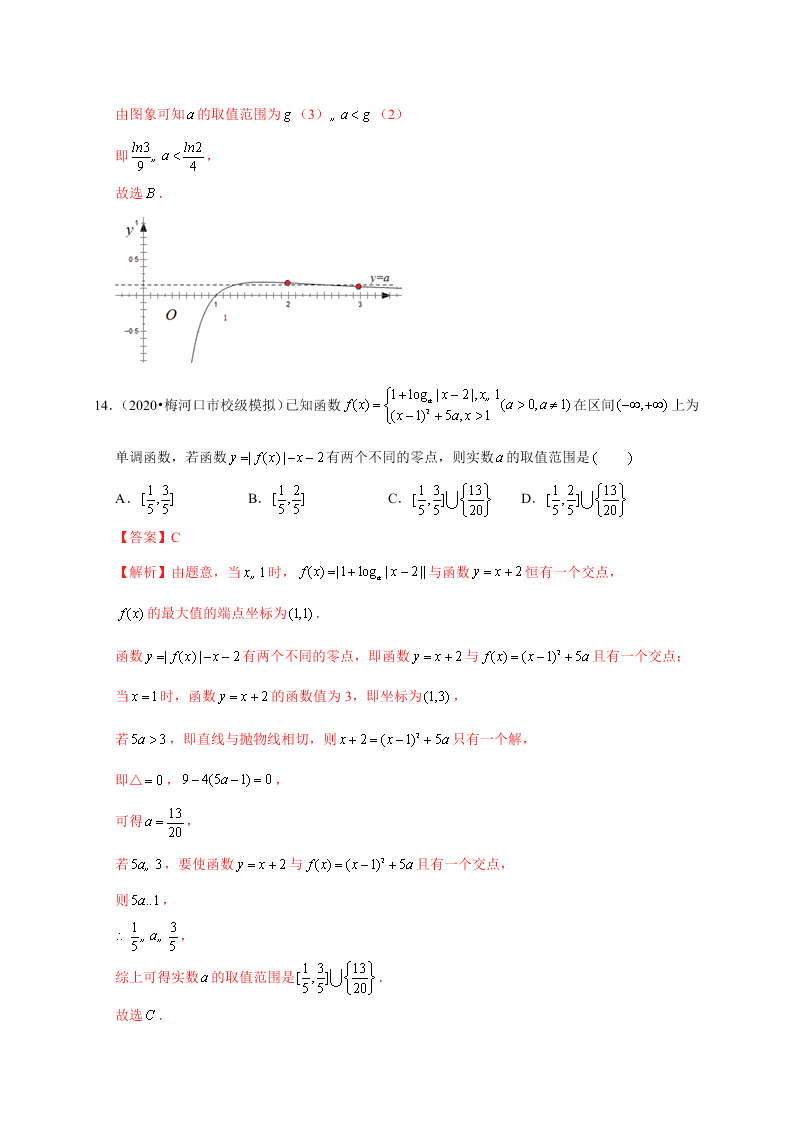 2020-2021学年高考数学（理）考点：函数与方程