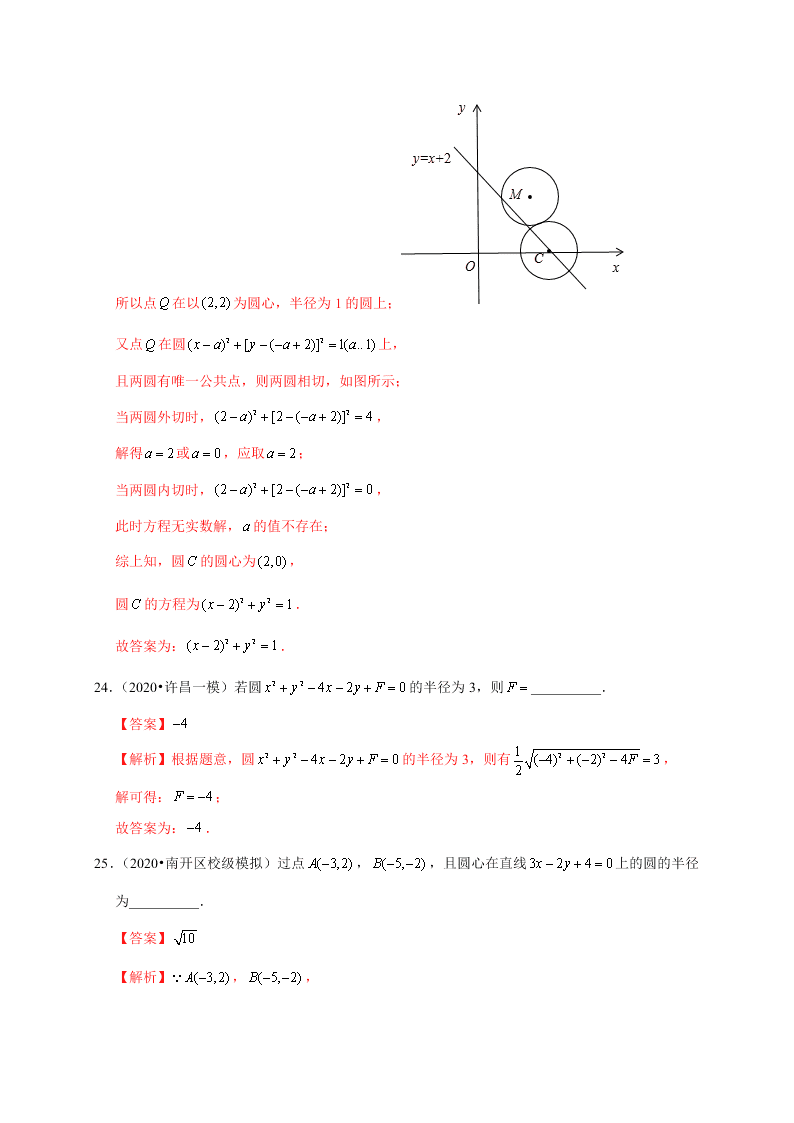 2020-2021学年高考数学（理）考点：圆的方程