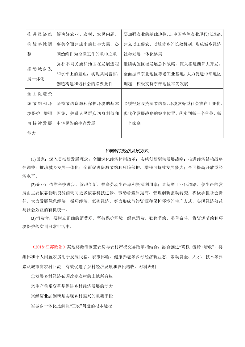 2020-2021学年高考政治纠错笔记专题04 发展社会主义市场经济