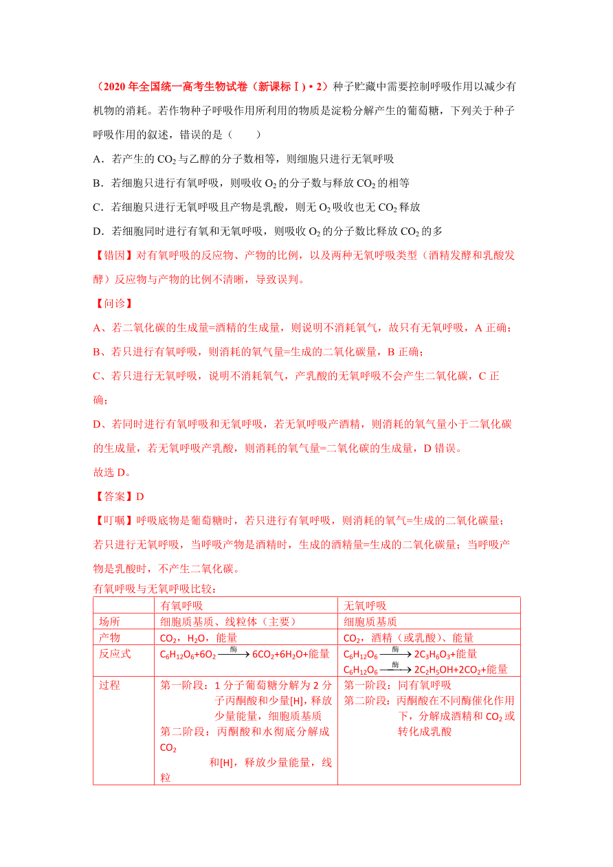 2020-2021学年高三生物一轮复习易错题03 细胞的代谢2（光合与呼吸）