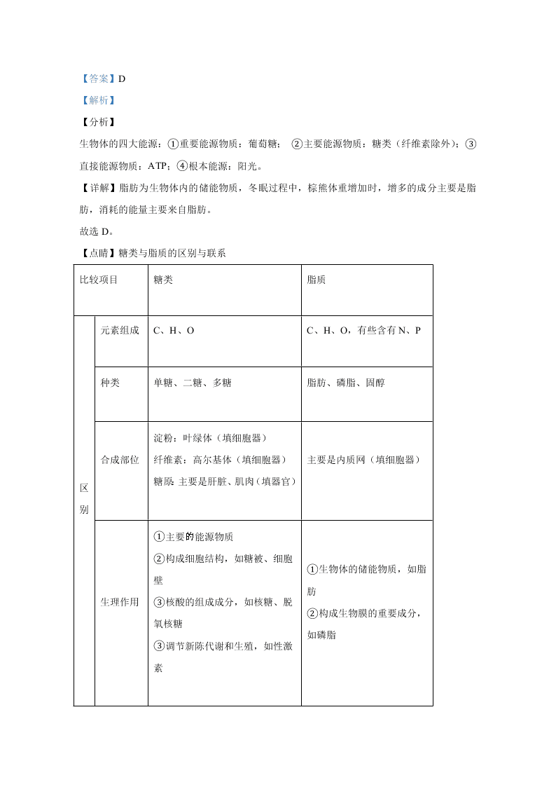 北京市海淀区首都师大附中2020-2021高二生物上学期第一次月考试题（Word版附解析）