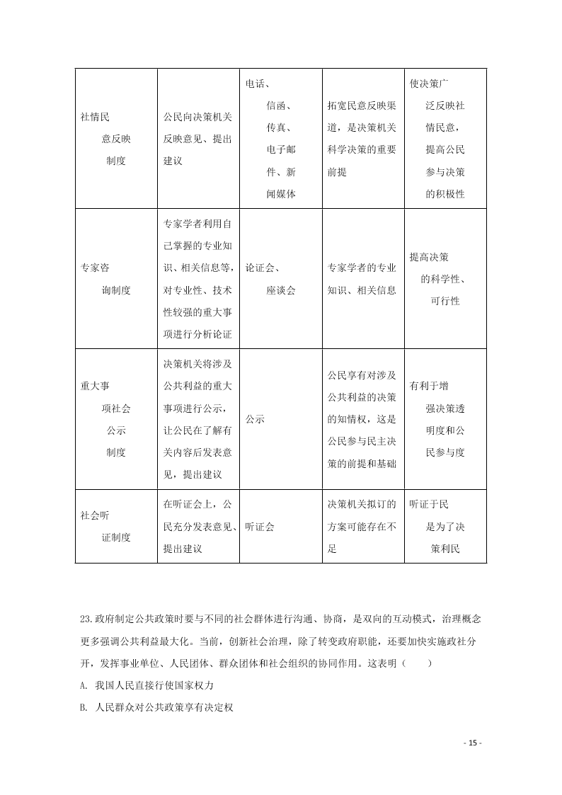 湖南省张家界市民族中学2020届高三政治上学期第二次月考试题（含解析）