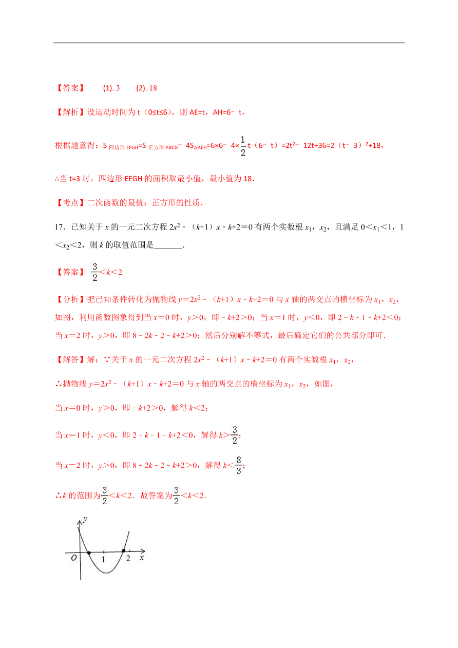 2020-2021学年初三数学第二十二章 二次函数（能力提升）