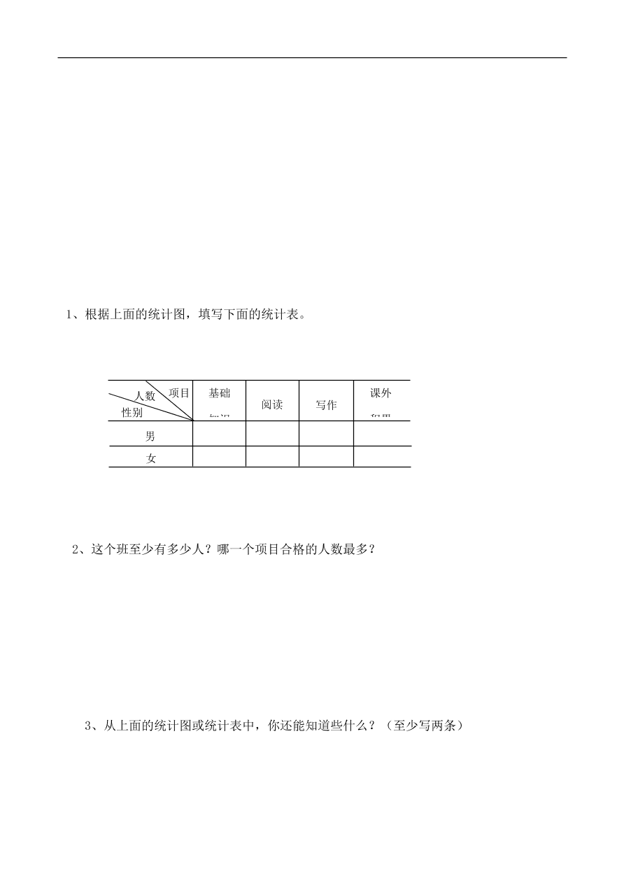 人教版五年级数学上册专项练习：统计