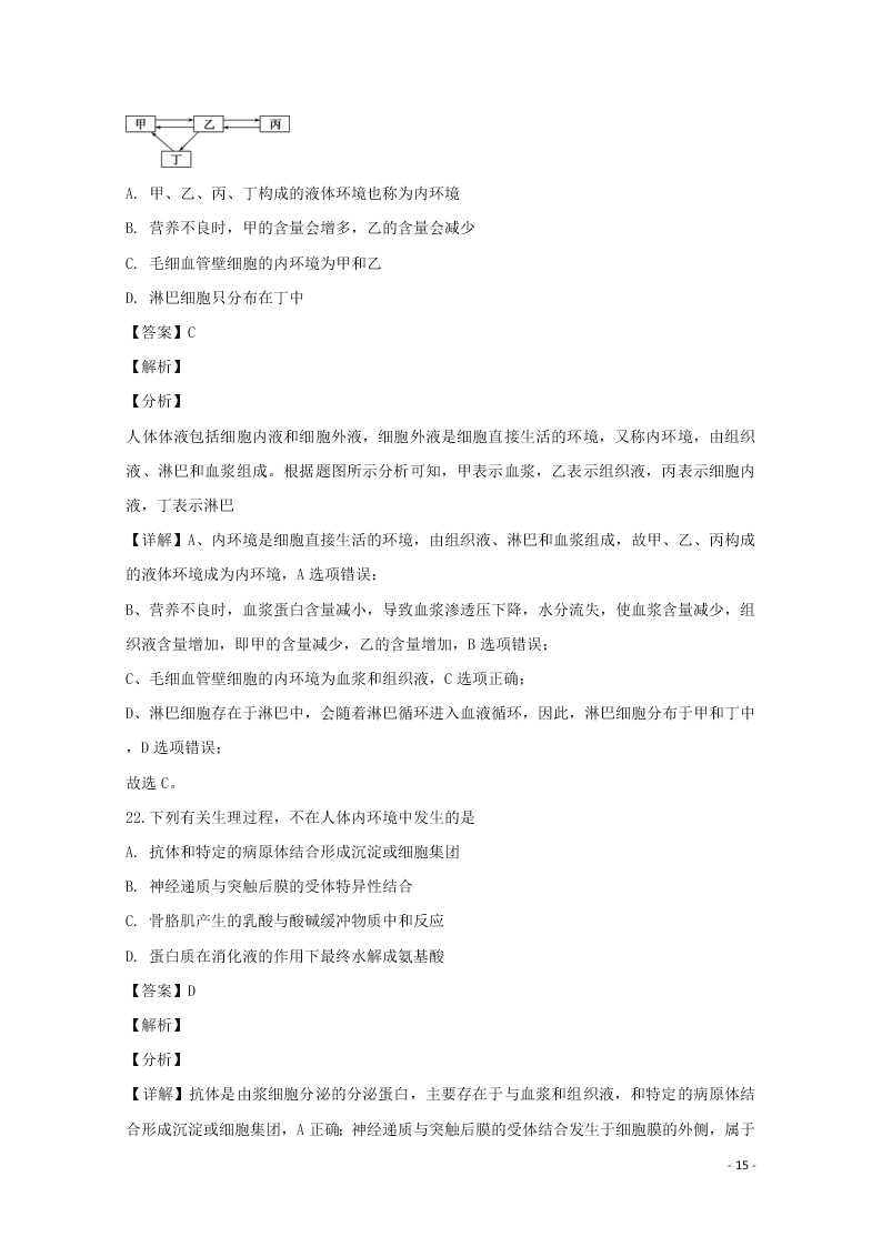 哈尔滨市第六中学2020学年度高二生物上学期期末考试试题（含解析）