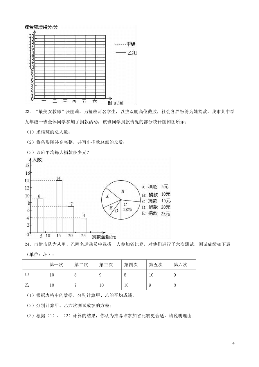 八年级数学上册第六章数据的分析单元综合测试卷1（北师大版）