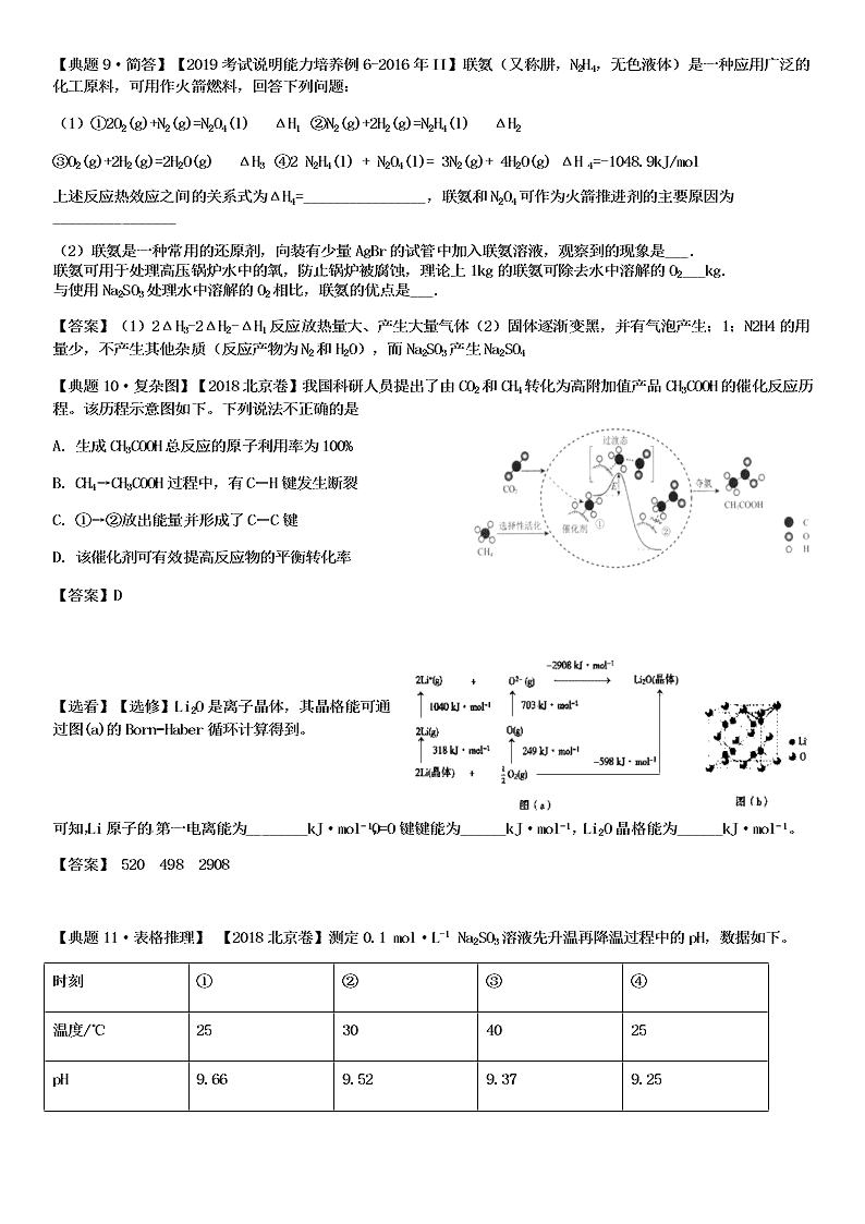 2020-2021学年高三化学专题复习05.陌生信息图像图表题审题与答题思路（答案）