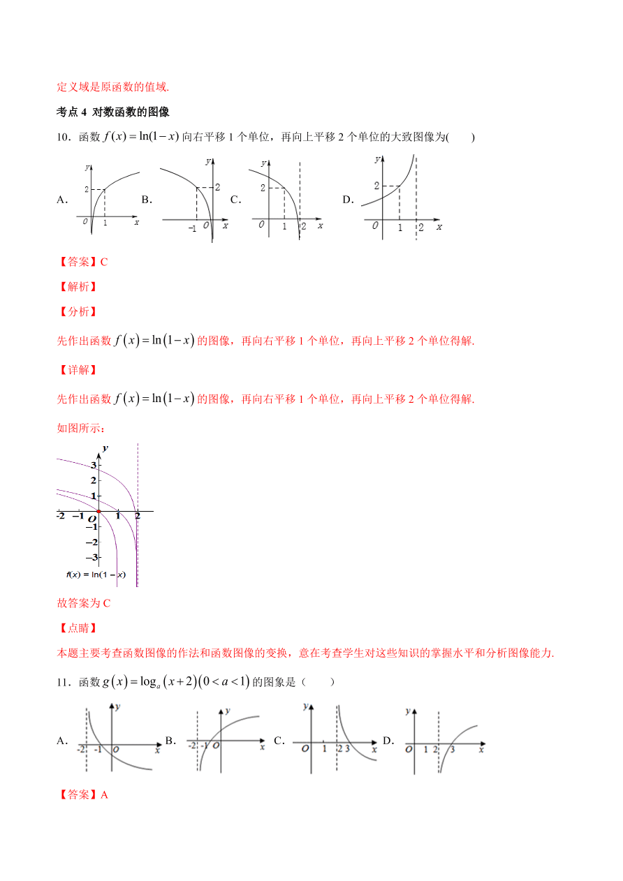 2020-2021学年高一数学期中复习高频考点：对数函数的图像与性质