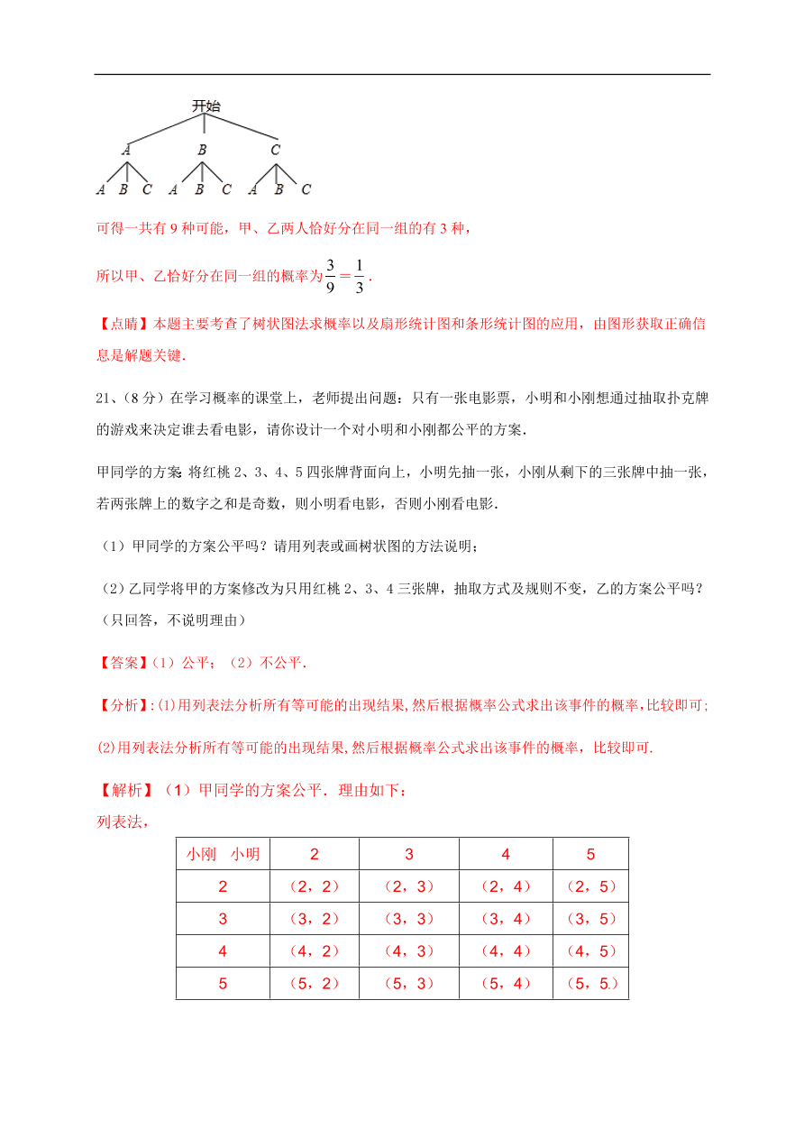 2020-2021学年初三数学第二十五章 概率初步（基础过关）