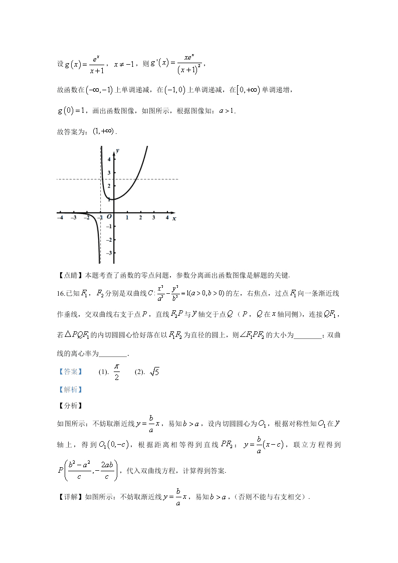 山东省济南市2020届高三数学二模试题（Word版附解析）