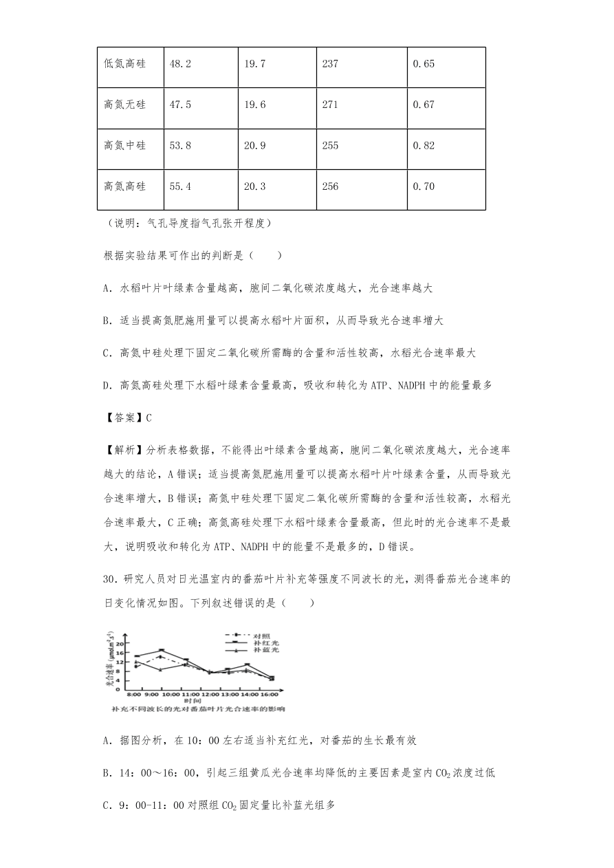 人教版高三生物下册期末考点复习题及解析：呼吸作用与光合作用