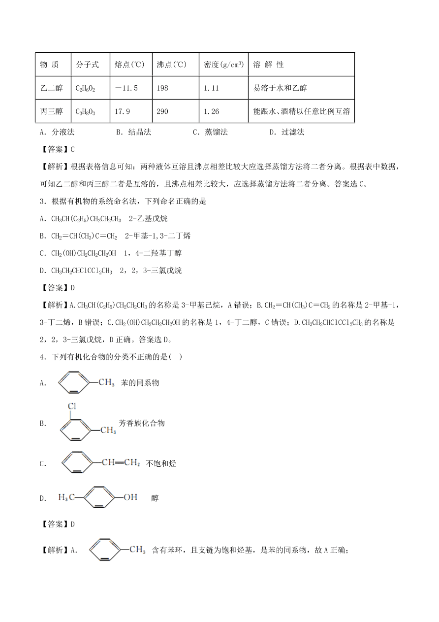 2020-2021年高考化学精选考点突破18 认识有机化合物