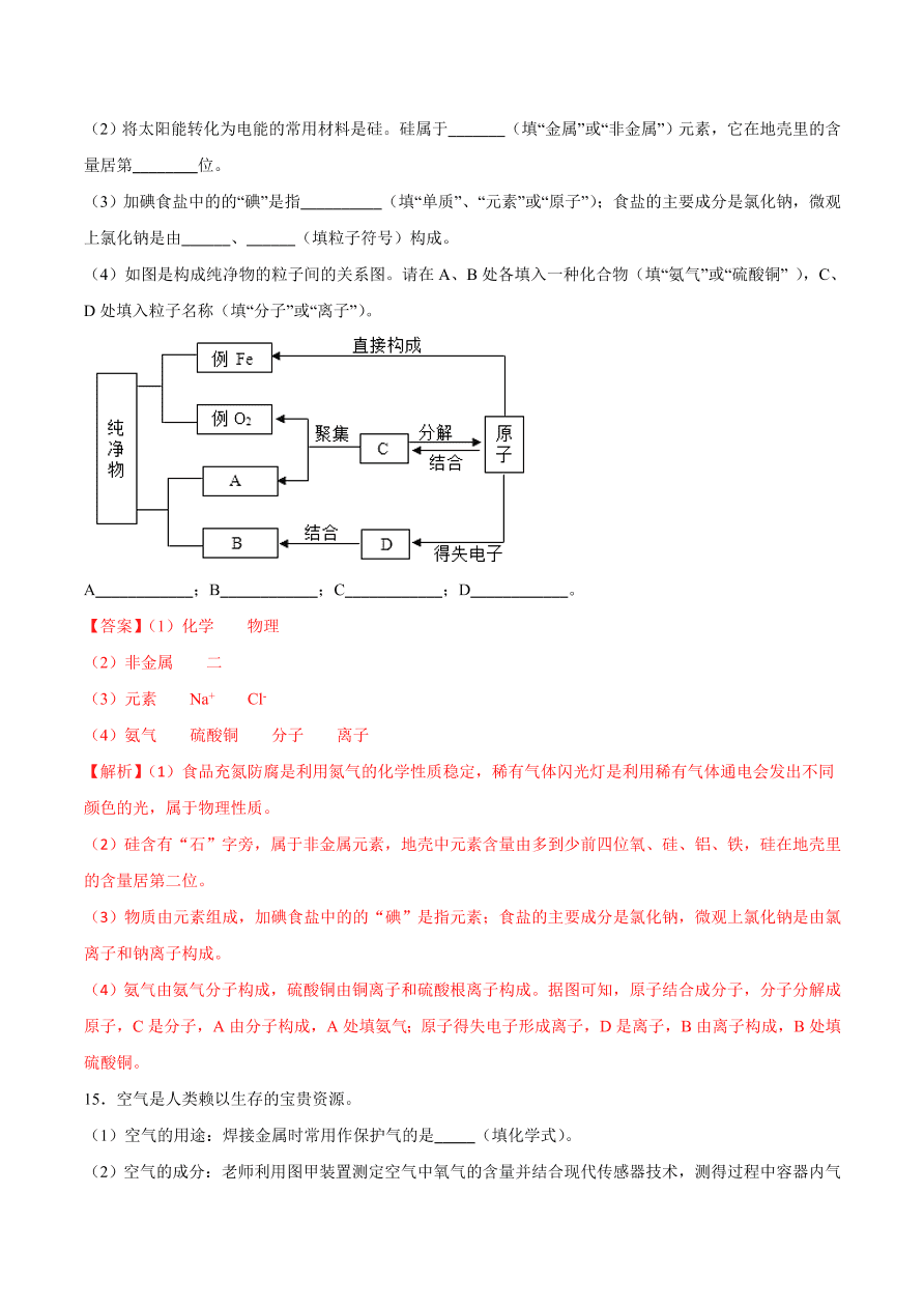 2020-2021学年初三化学课时同步练习：空气是一种重要的资源