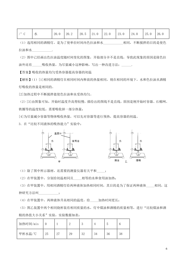 2020_2021学年九年级物理06比较不同物质的吸热能力实验类同步专题训练（含解析）