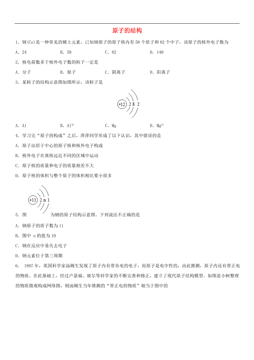 中考化学专题复习练习  原子的结构练习卷