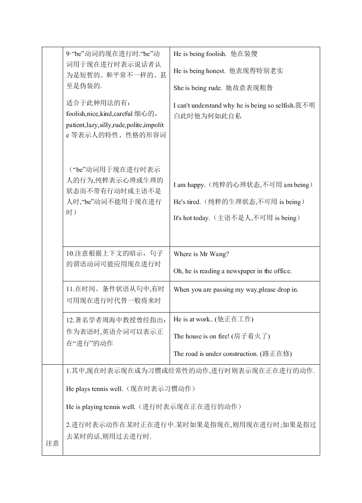 牛津译林版初一英语上册 Unit8 重要知识点