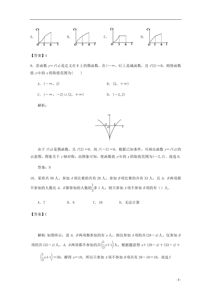 贵州省绥阳县绥阳中学2020-2021学年高一数学月考试题