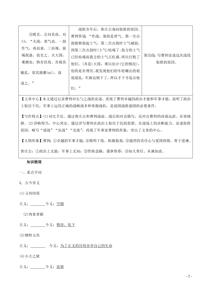 中考语文专题复习精炼课内文言文阅读第9篇曹刿论战（含答案）