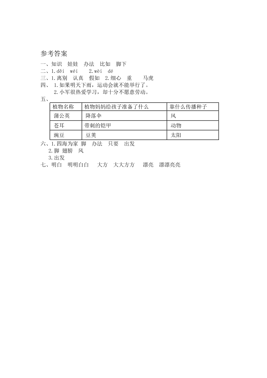 人教版小学二年级语文上册《植物妈妈有办法》同步练习及答案