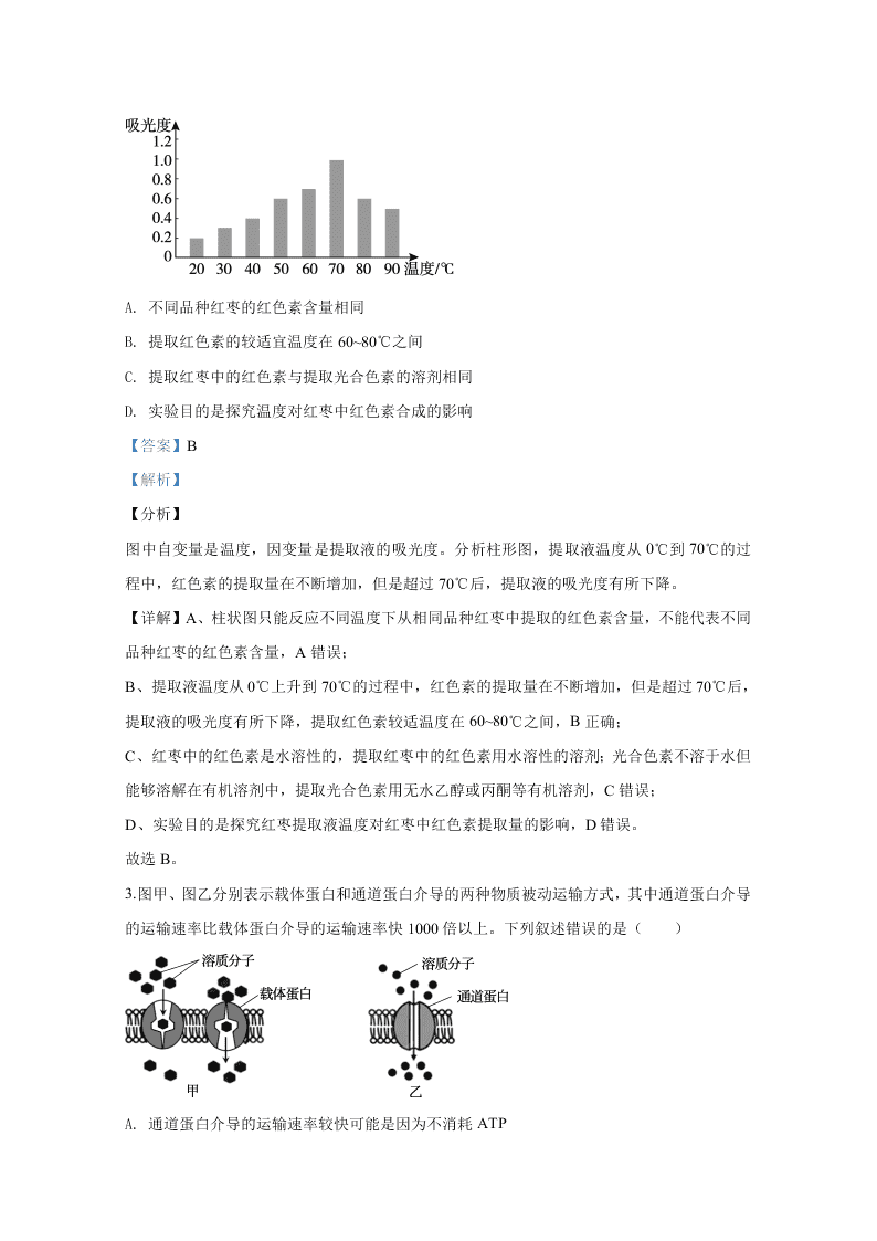 北京市朝阳区2020届高三生物二模试题（Word版附解析）