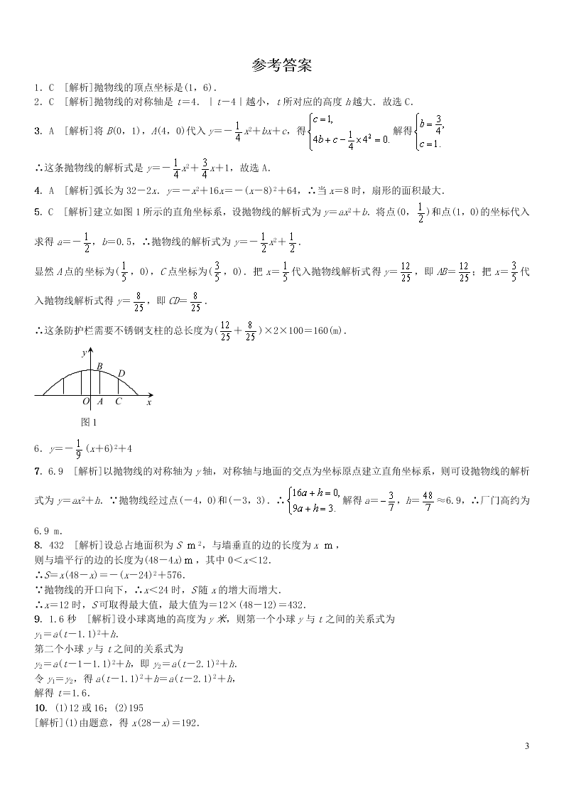 2020中考数学复习基础测试卷专练：二次函数的应用（含答案）