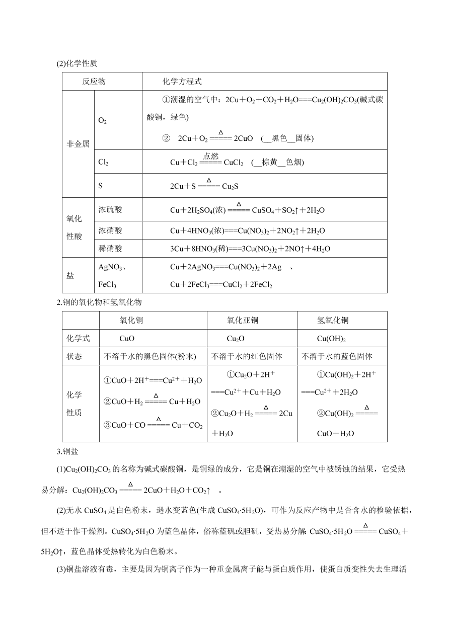 2020-2021学年高三化学一轮复习知识点第12讲 镁、铝、铜及其化合物 金属冶炼
