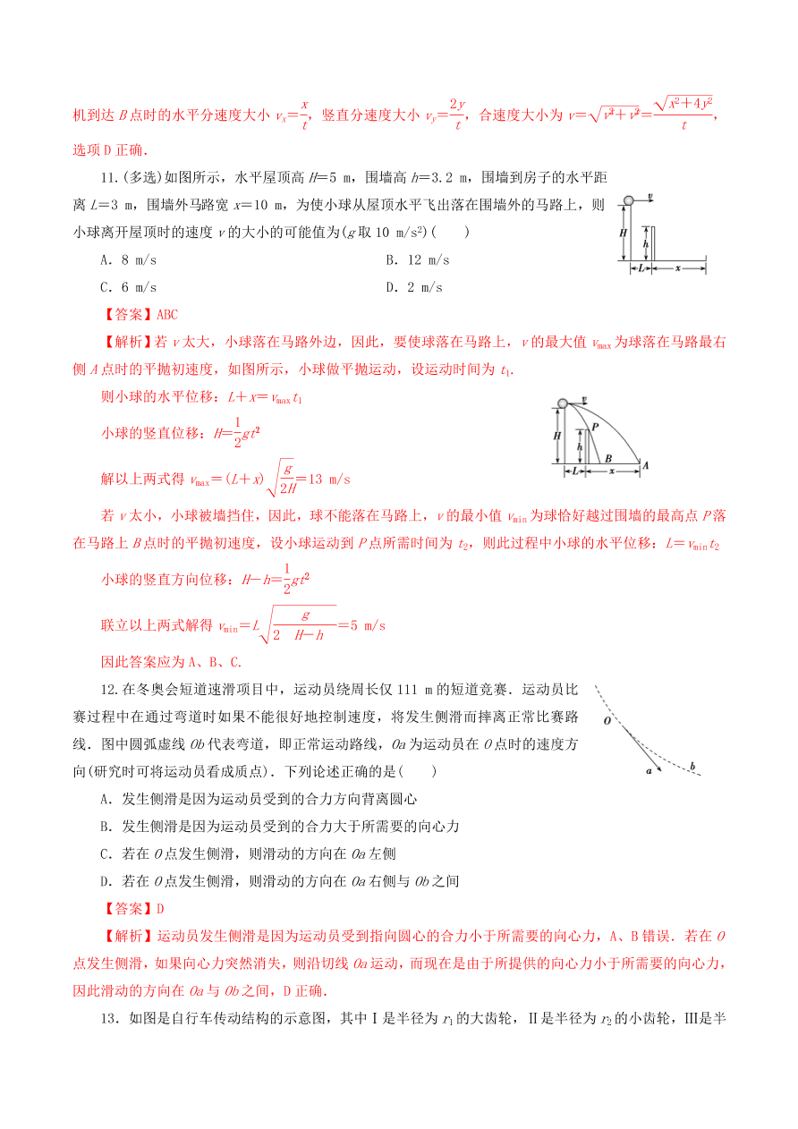 2020-2021年高考物理重点专题讲解及突破04：曲线运动