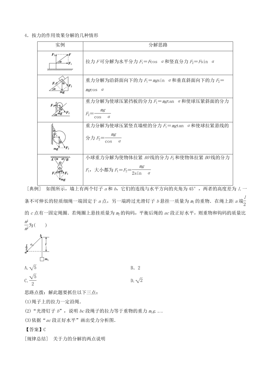 2020-2021年高考物理重点专题讲解及突破02：相互作用