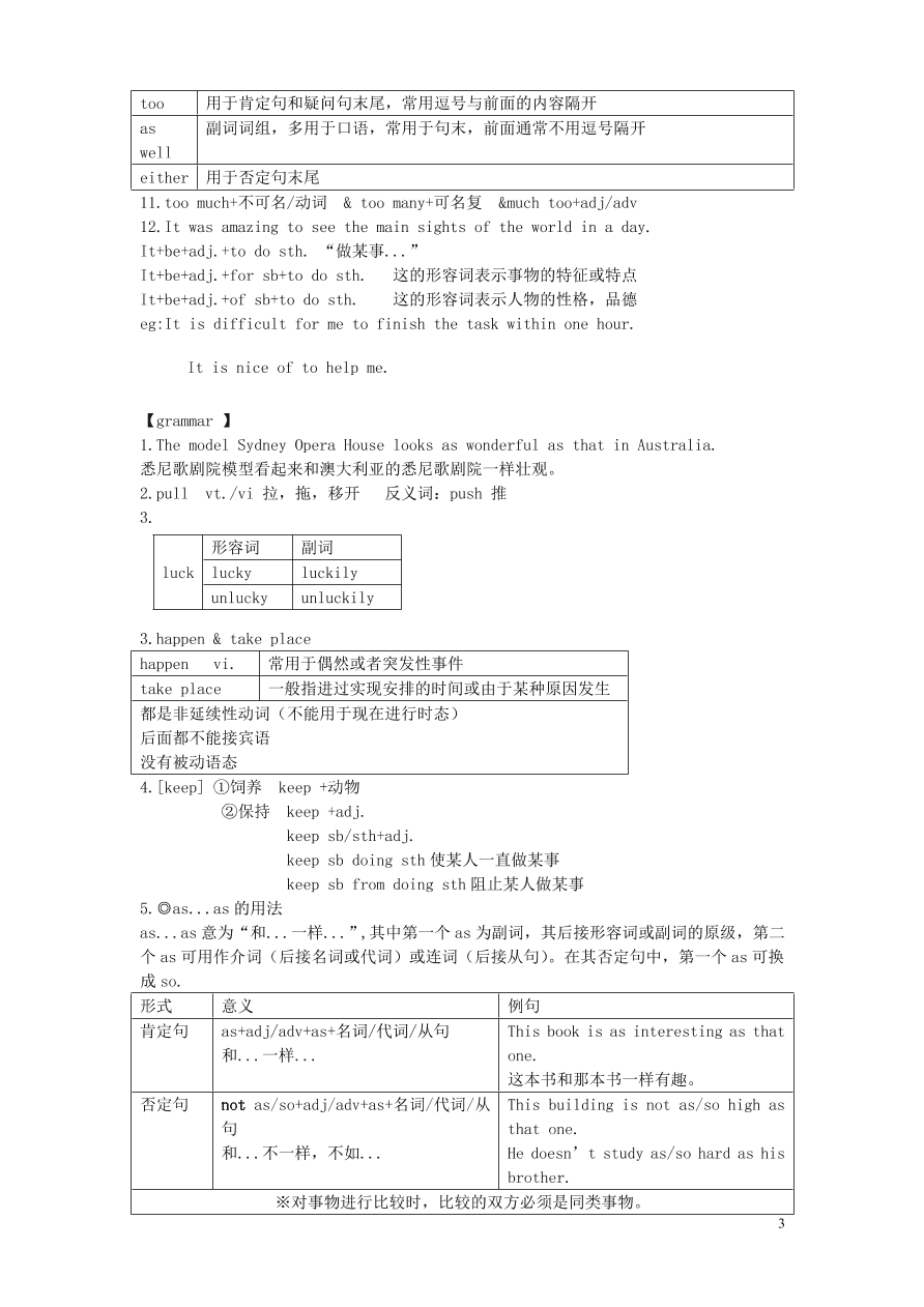 八年级英语上册Unit3Adayout重要知识点（牛津版）