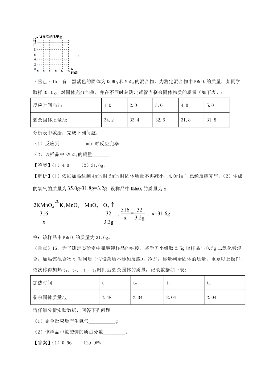 2020-2021九年级化学上学期期中必刷题06计算题