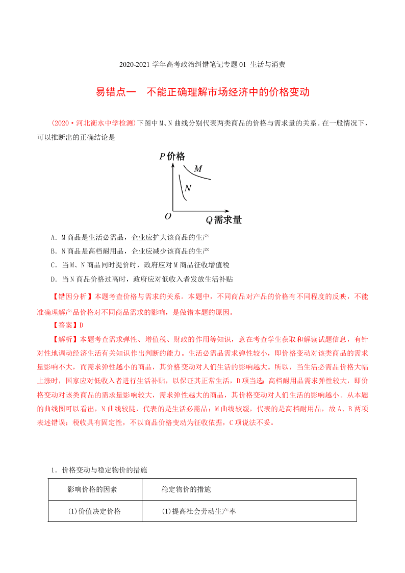 2020-2021学年高考政治纠错笔记专题01 生活与消费