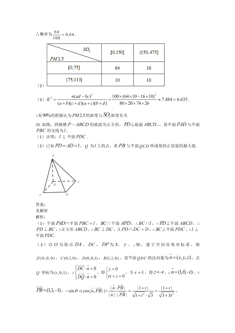 2020年高考数学（海南卷） (含答案）