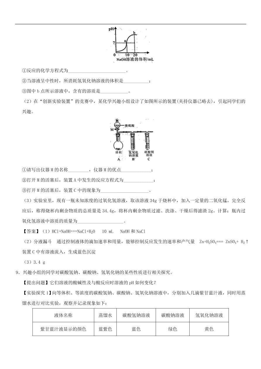 中考化学重要考点复习  溶液的pH练习卷