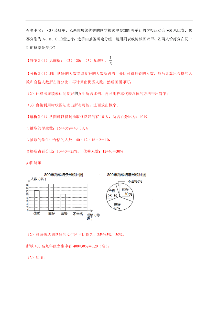 2020-2021学年初三数学第二十五章 概率初步（基础过关）