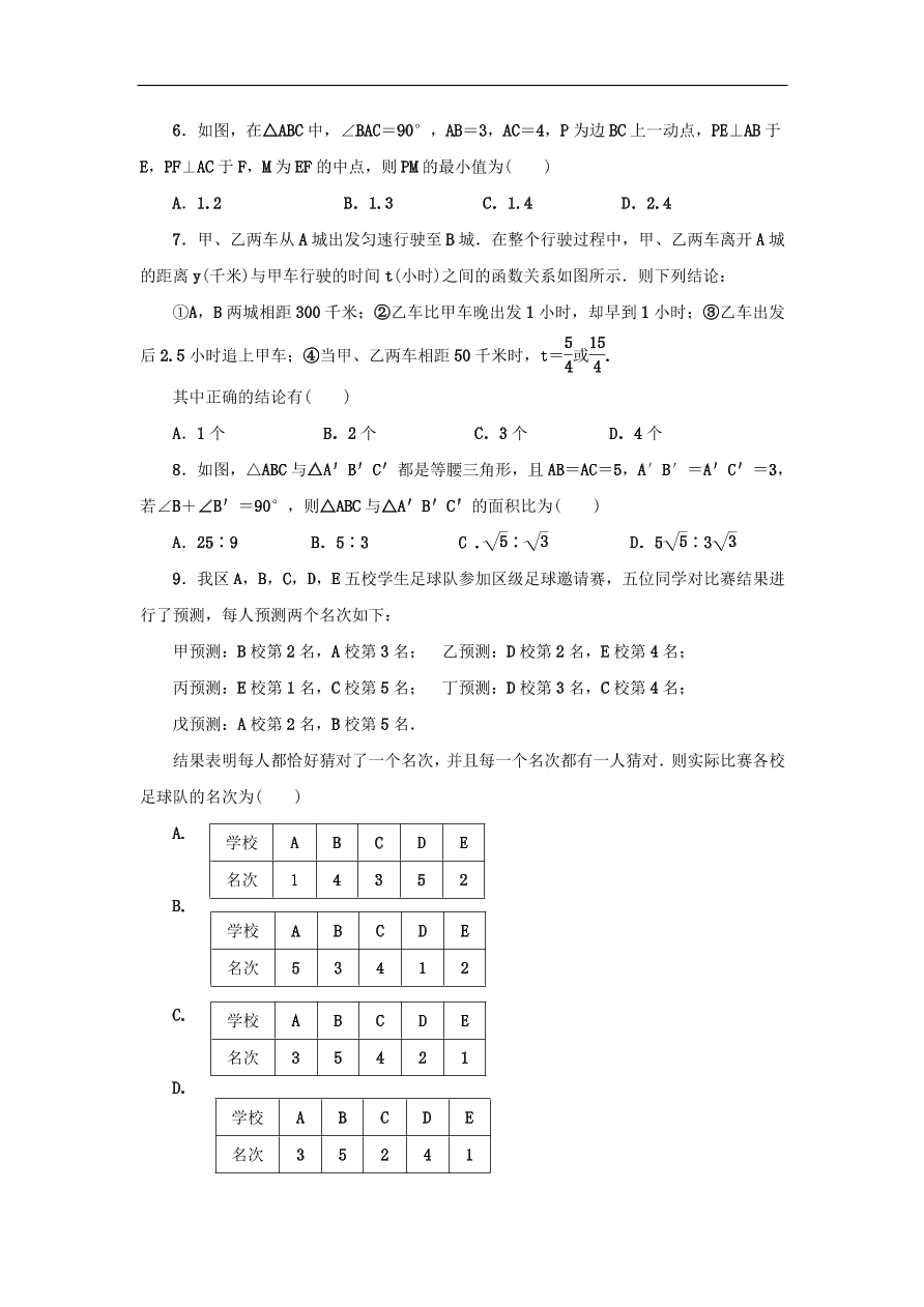 中考数学总复习阶段检测12开放探索问题试题（含答案）