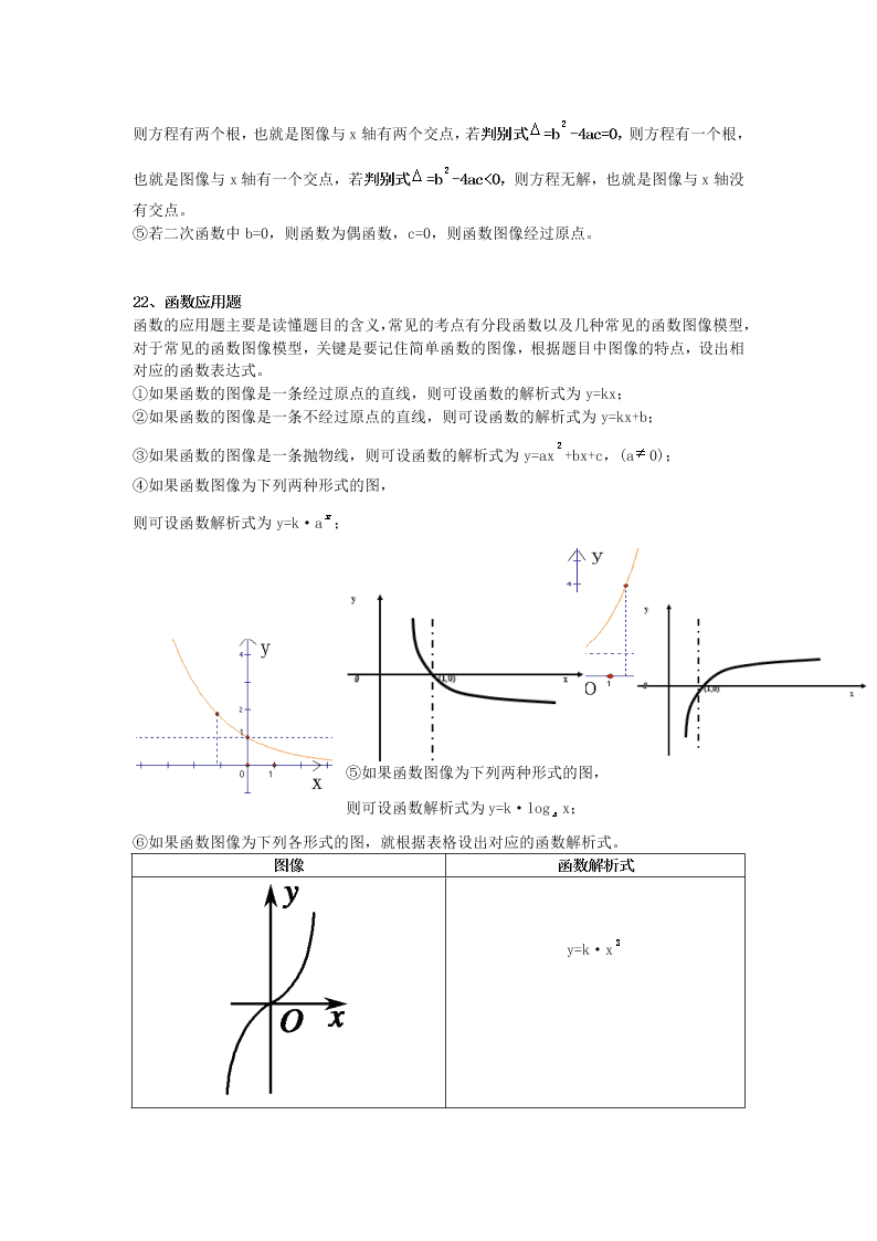 2020高一上学期数学重点知识点精编