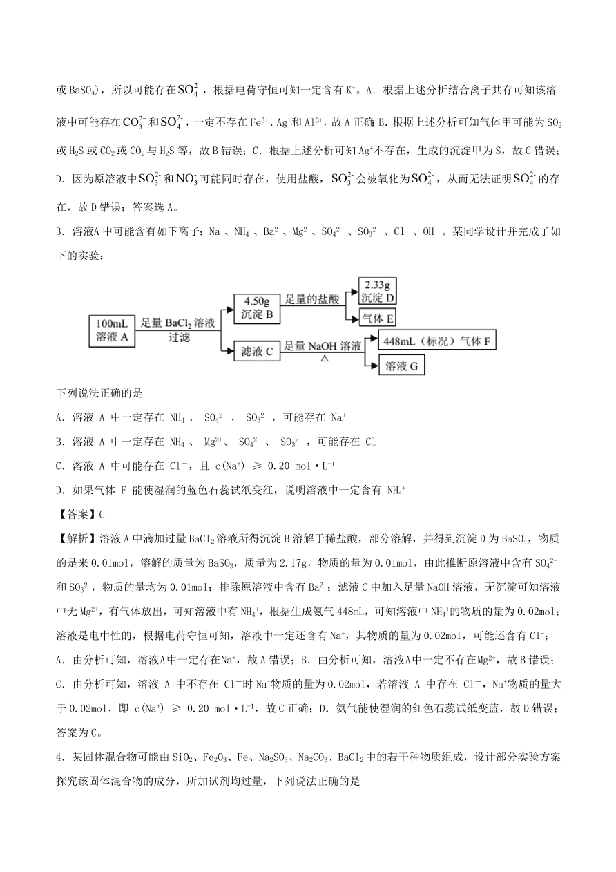 2020-2021年高考化学精选考点突破06 离子共存 离子的检验和推断