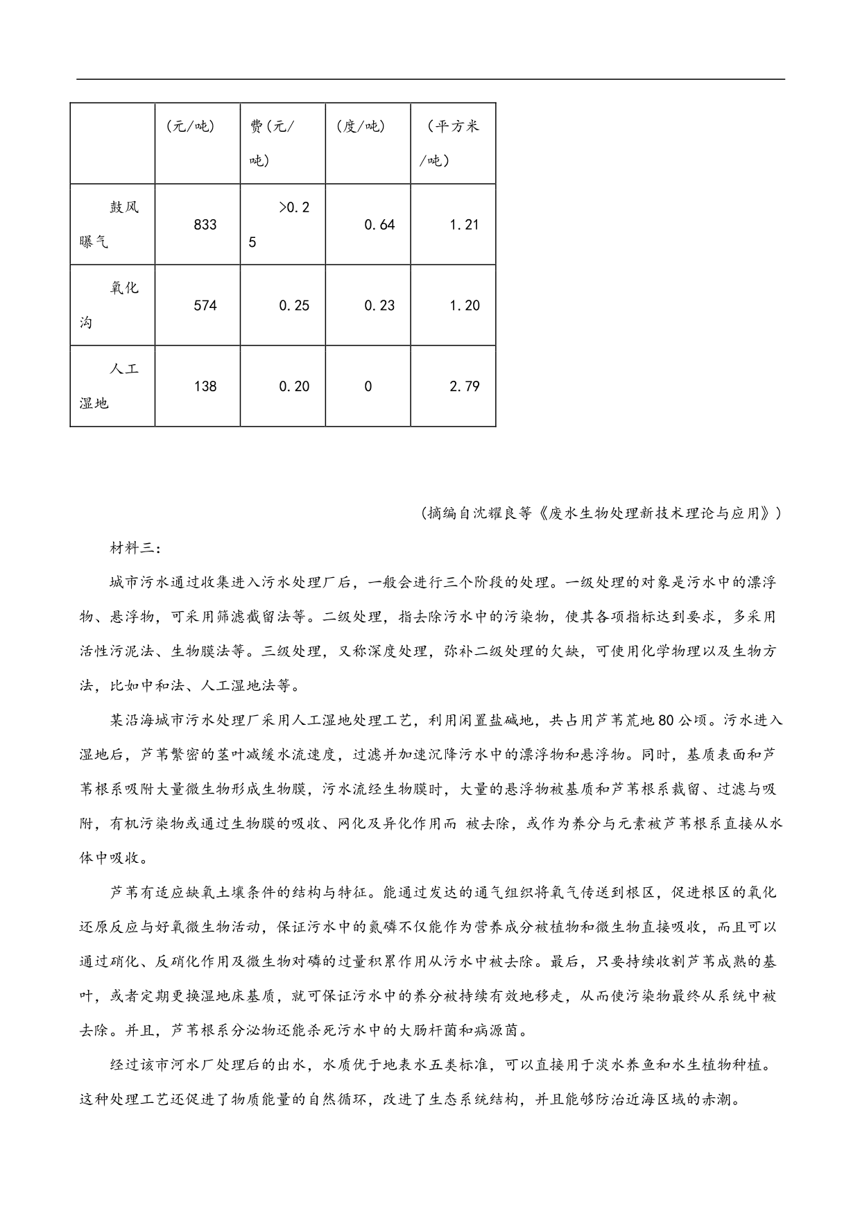 2020-2021年高考语文精选考点突破训练：实用类文本阅读（含解析）